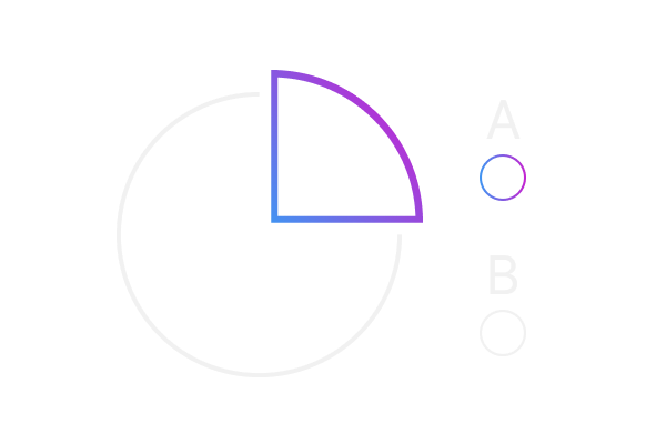 Representação gráfica do conceito de Dataviz